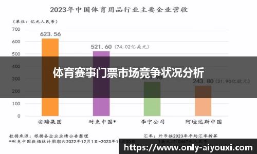 爱游戏ayx官网