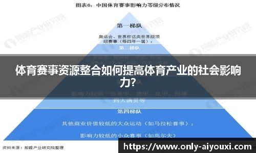 爱游戏ayx官网