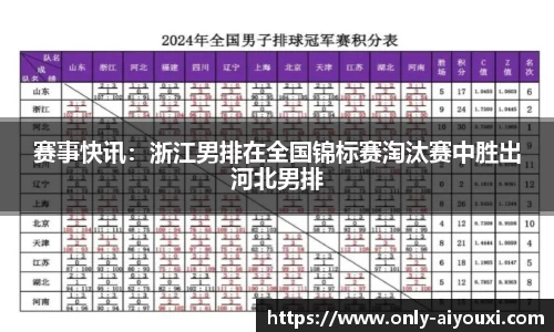 爱游戏ayx官网
